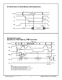 浏览型号ACT-SF2816N-39P7T的Datasheet PDF文件第6页