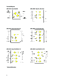 ͺ[name]Datasheet PDFļ3ҳ