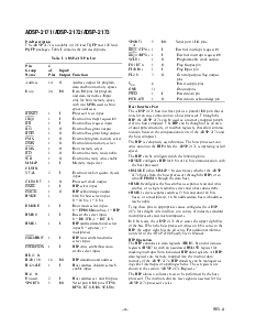 浏览型号ADSP-2171KS-104的Datasheet PDF文件第4页