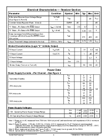 浏览型号ACT4489-FI的Datasheet PDF文件第4页