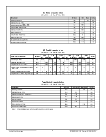 浏览型号ACT-E128K32C-140P7C的Datasheet PDF文件第3页
