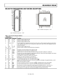 ͺ[name]Datasheet PDFļ9ҳ