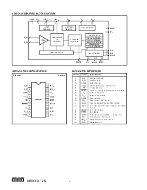 ͺ[name]Datasheet PDFļ4ҳ