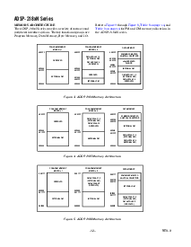 浏览型号ADSP-2185NBST-320的Datasheet PDF文件第12页