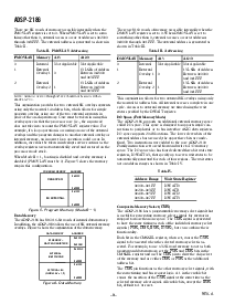 浏览型号ADSP-2186KST-133的Datasheet PDF文件第8页