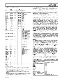 浏览型号ADSP-2186LKST-133的Datasheet PDF文件第5页