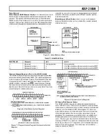 浏览型号ADSP-2186MBST-266的Datasheet PDF文件第13页