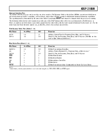 浏览型号ADSP-2186MBST-266的Datasheet PDF文件第7页