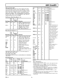 浏览型号ADSP-21MOD870的Datasheet PDF文件第5页