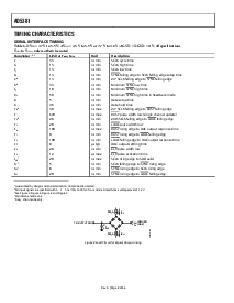 ͺ[name]Datasheet PDFļ8ҳ