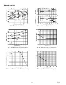 浏览型号AD8092AR的Datasheet PDF文件第8页