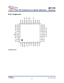 ͺ[name]Datasheet PDFļ2ҳ