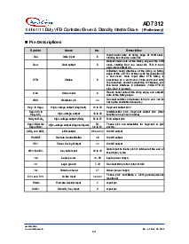 ͺ[name]Datasheet PDFļ3ҳ