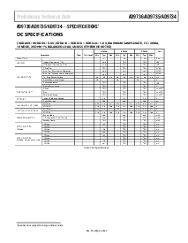 浏览型号AD9736的Datasheet PDF文件第3页