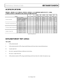 浏览型号AD9736的Datasheet PDF文件第5页