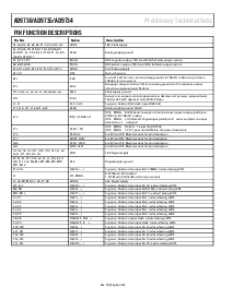 浏览型号AD9736的Datasheet PDF文件第6页