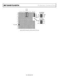 浏览型号AD9736的Datasheet PDF文件第8页