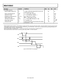 浏览型号AD5547BRU的Datasheet PDF文件第4页