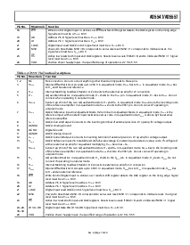 浏览型号AD5547BRU的Datasheet PDF文件第7页