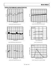 浏览型号AD5547BRU的Datasheet PDF文件第9页