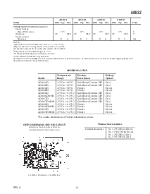浏览型号AD632AD的Datasheet PDF文件第3页