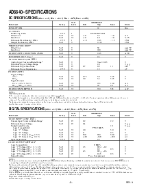 浏览型号AD6640ST/PCB的Datasheet PDF文件第2页