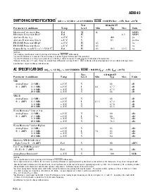 浏览型号AD6640ST/PCB的Datasheet PDF文件第3页