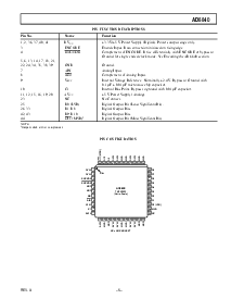浏览型号AD6640ST/PCB的Datasheet PDF文件第5页