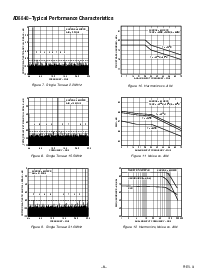 浏览型号AD6640ST/PCB的Datasheet PDF文件第8页