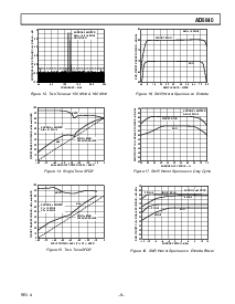 浏览型号AD6640ST/PCB的Datasheet PDF文件第9页