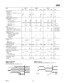 ͺ[name]Datasheet PDFļ3ҳ