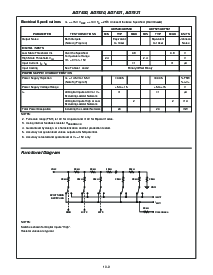 ͺ[name]Datasheet PDFļ3ҳ