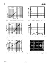 浏览型号AD8005ART-REEL7的Datasheet PDF文件第7页