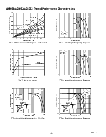 浏览型号AD8061ART的Datasheet PDF文件第6页