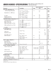 ͺ[name]Datasheet PDFļ2ҳ