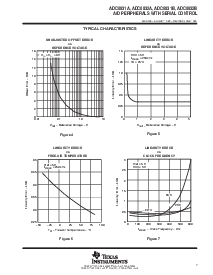 ͺ[name]Datasheet PDFļ7ҳ