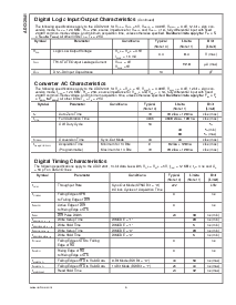 ͺ[name]Datasheet PDFļ6ҳ