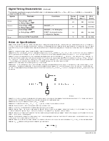 ͺ[name]Datasheet PDFļ7ҳ