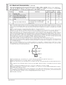 浏览型号ADC12DL066的Datasheet PDF文件第8页