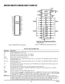 浏览型号ADM207EAR的Datasheet PDF文件第6页