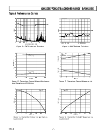 浏览型号ADM207EAR的Datasheet PDF文件第7页