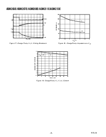浏览型号ADM207EAR的Datasheet PDF文件第8页
