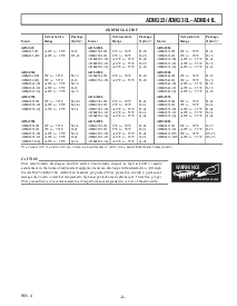 浏览型号ADM239LAQ的Datasheet PDF文件第3页