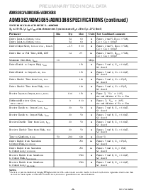 浏览型号ADM3085JN的Datasheet PDF文件第6页