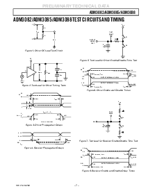 浏览型号ADM3085JN的Datasheet PDF文件第7页