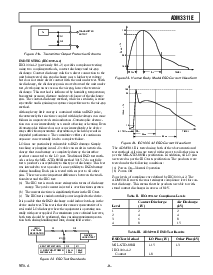 浏览型号ADM3311E的Datasheet PDF文件第9页