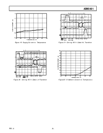 浏览型号ADM3491AR的Datasheet PDF文件第9页