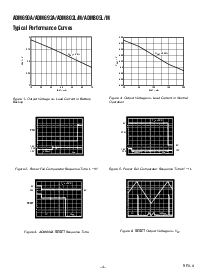 浏览型号ADM692A的Datasheet PDF文件第4页