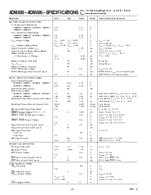 浏览型号ADM692AQ的Datasheet PDF文件第2页