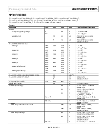 浏览型号ADM824RYRT-R7的Datasheet PDF文件第3页